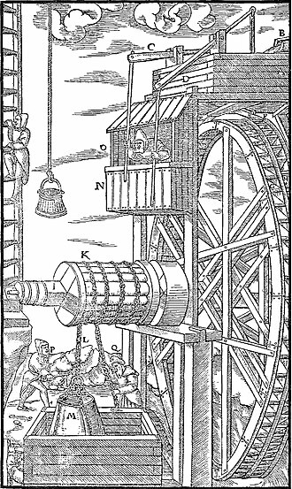 Mechanization